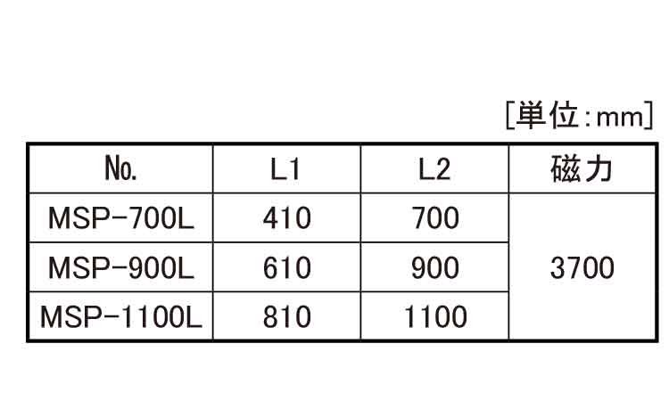 掃磁棒（ＭＳＰ規格
