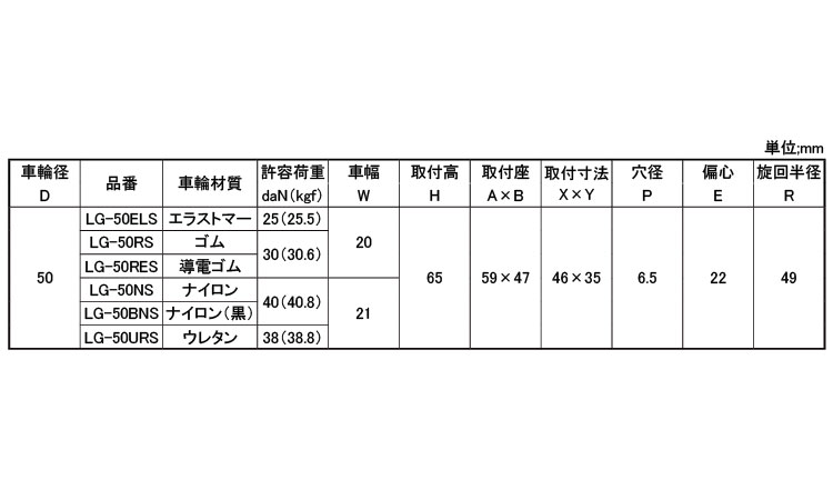 軽荷重自在車ストッパーＬＧ－Ｓ型規格