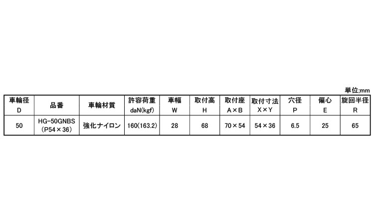 重低床自Ｐ式ＨＧＳ（Ｐ５４Ｘ３６規格