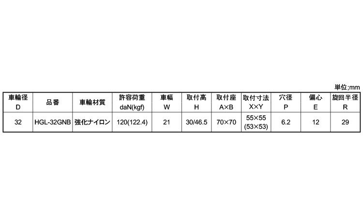 重荷重低床自在車プレートＨＧＬ型規格
