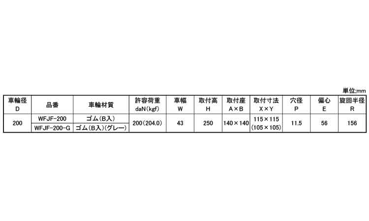 重荷重低騒音仕様自在　ＪＦ型規格