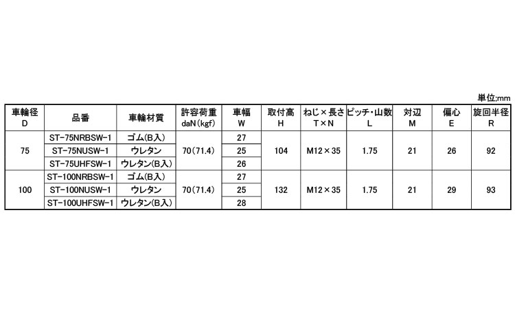 軽自在ＳＴＳＷ特殊Ｍ１２（Ｗ－１規格