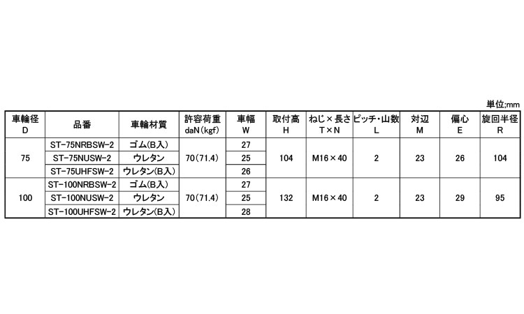 軽自在ＳＴＳＷ特殊Ｍ１６（Ｗ－２規格