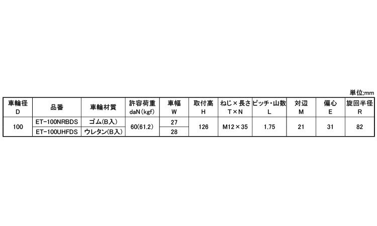 軽自在ＥＴ－ＤＳ型Ｍ１２Φ１００規格