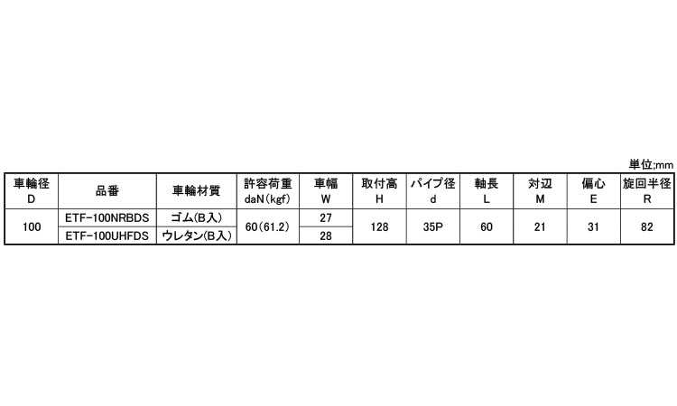 軽荷重自在ＥＴＦ－Ｓ型　Φ１００規格