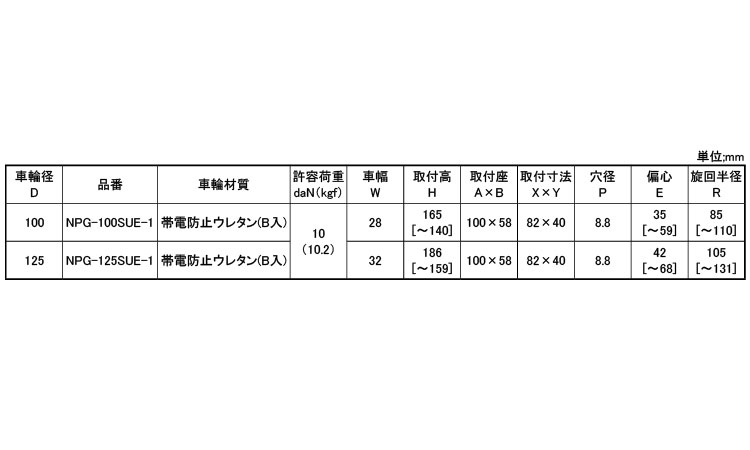 クッション自在車プレートＮＰＧ１規格