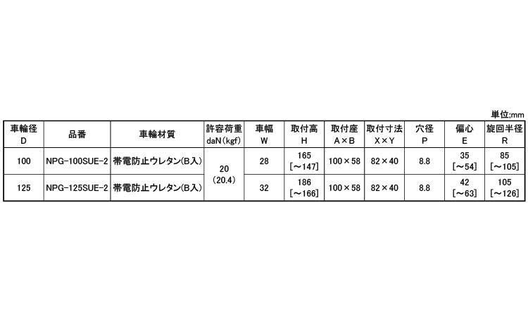 クッション自在車プレートＮＰＧ２規格
