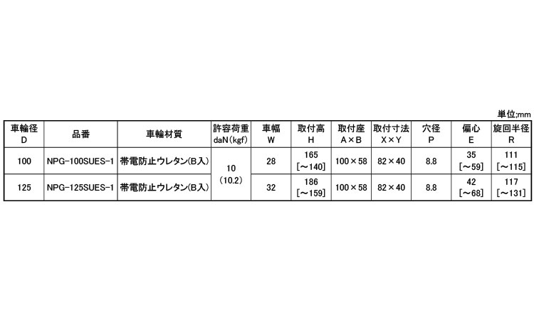 自在車プレートストッパーＮＰＧ１規格