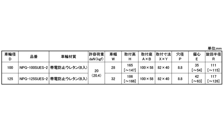 自在車プレートストッパーＮＰＧ２規格