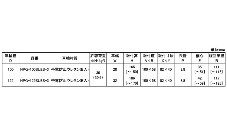 自在車プレートストッパーＮＰＧ３規格