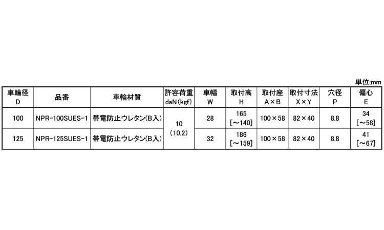 自在車プレートストッパーＮＰＲ１規格
