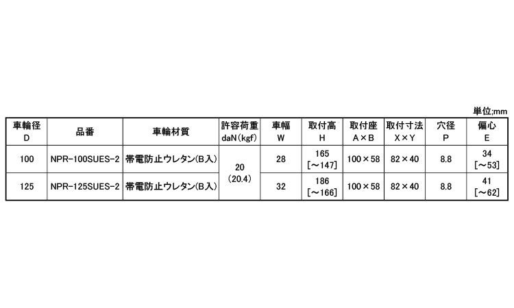 自在車プレートストッパーＮＰＲ２規格