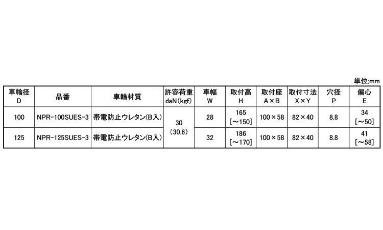 自在車プレートストッパーＮＰＲ３規格