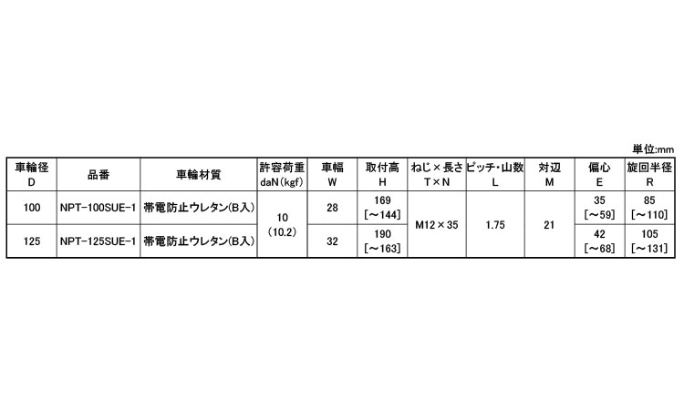 自在車ねじ込ＮＰＴ１Ｍ１２Ｘ３５規格