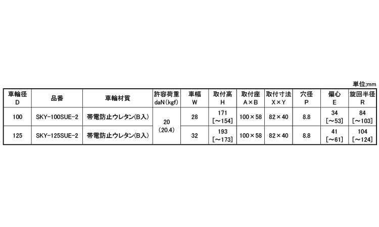 クッション自在プレートＳＫＹＳ２規格