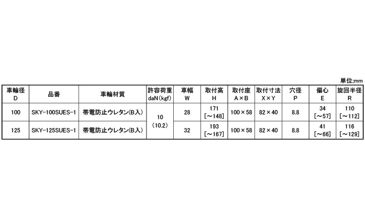 自在プレートストッパＳＫＹＳＳ１規格