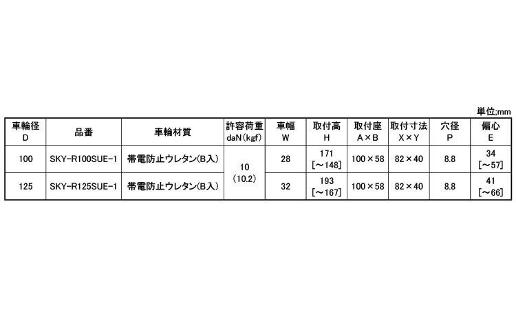 クッション固定プレートＳＫＹＲ１規格