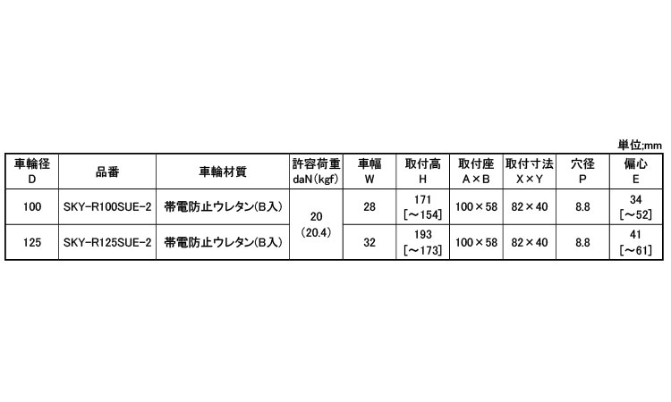 クッション固定プレートＳＫＹＲ２規格