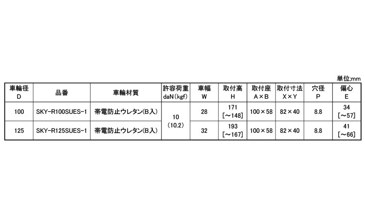 固定プレートストッパＳＫＹＲＳ１規格