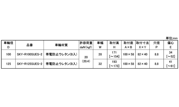 固定プレートストッパＳＫＹＲＳ２規格