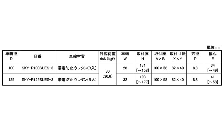 固定プレートストッパＳＫＹＲＳ３規格