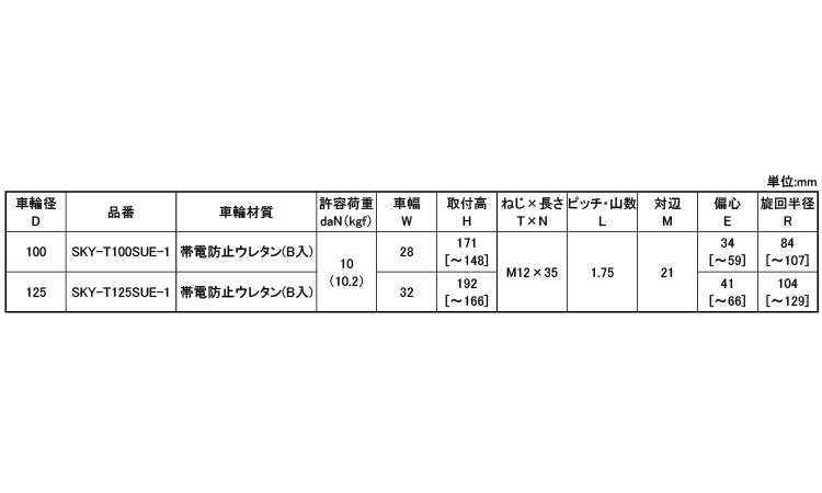 自在ねじ込みＳＫＹ－Ｔ１　Ｍ１２規格