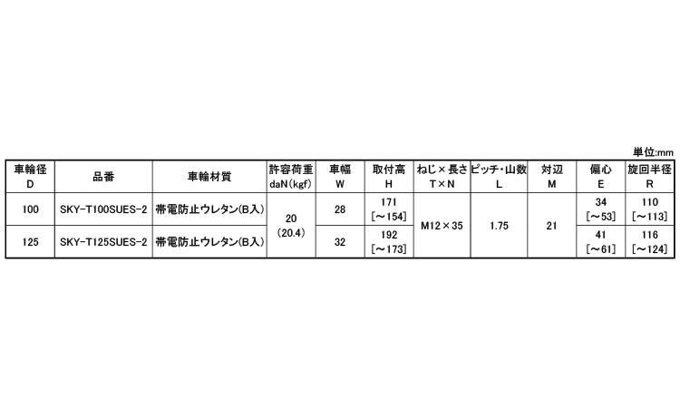 自在ねじ込みＳＫＹＴＳ２　Ｍ１２規格