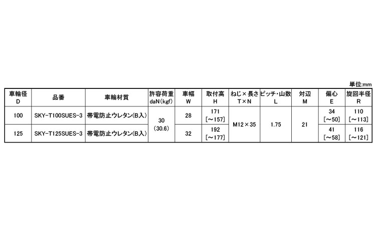 自在ねじ込みＳＫＹＴＳ３　Ｍ１２規格