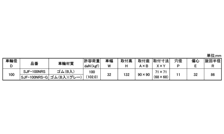 中荷重低騒音自在プレートＳＪＦＳ規格