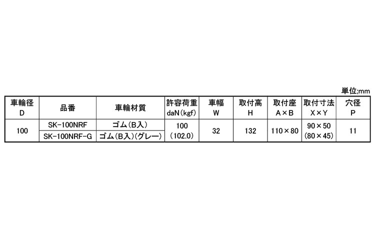 中荷重低騒音固定車プレートＳＫ型規格