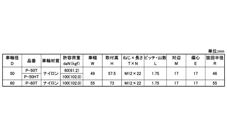事務機器自在ねじ込み式Ｐ型Ｍ１２規格