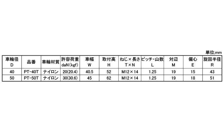 事務機器自在ねじ込み式ＰＴＭ１２規格
