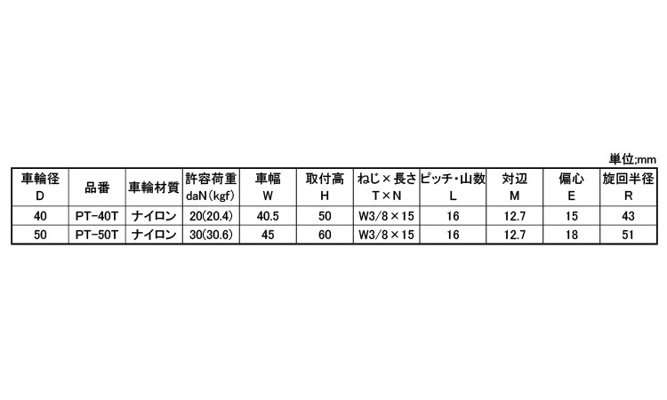 事務機器自在ねじ込み式ＰＴ３／８規格