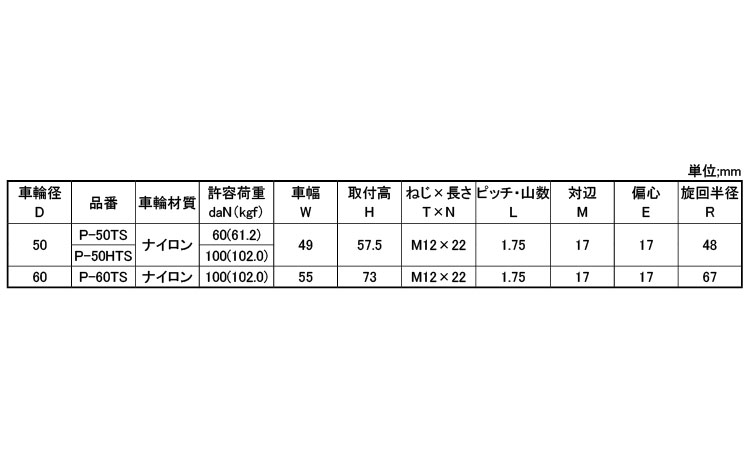 事務自在ねじ込ストッパＰ型Ｍ１２規格