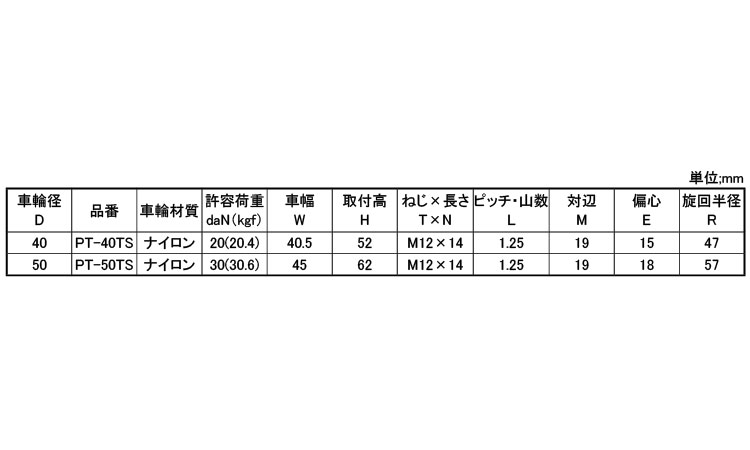 事務自在ねじ込ストッパＰＴＭ１２規格