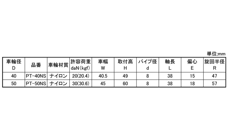 事務機器自在差し込ストッパＰＴ型規格