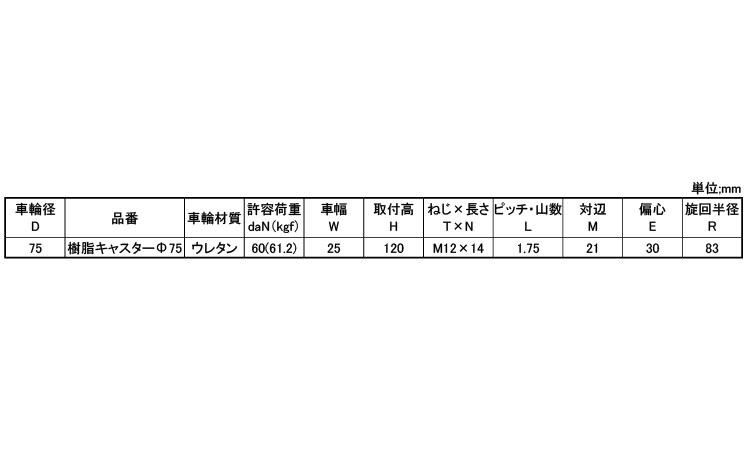 事務機器向樹脂自在ねじ込みΦ７５規格