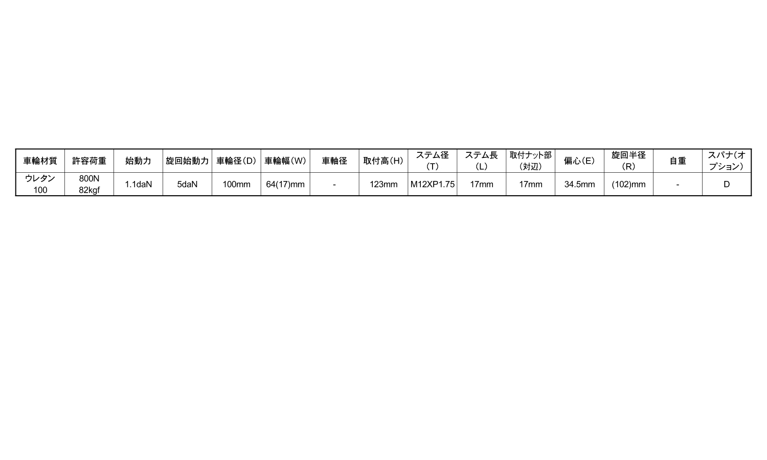 医療用キャスター　ＥＷＳ－Ｗ規格