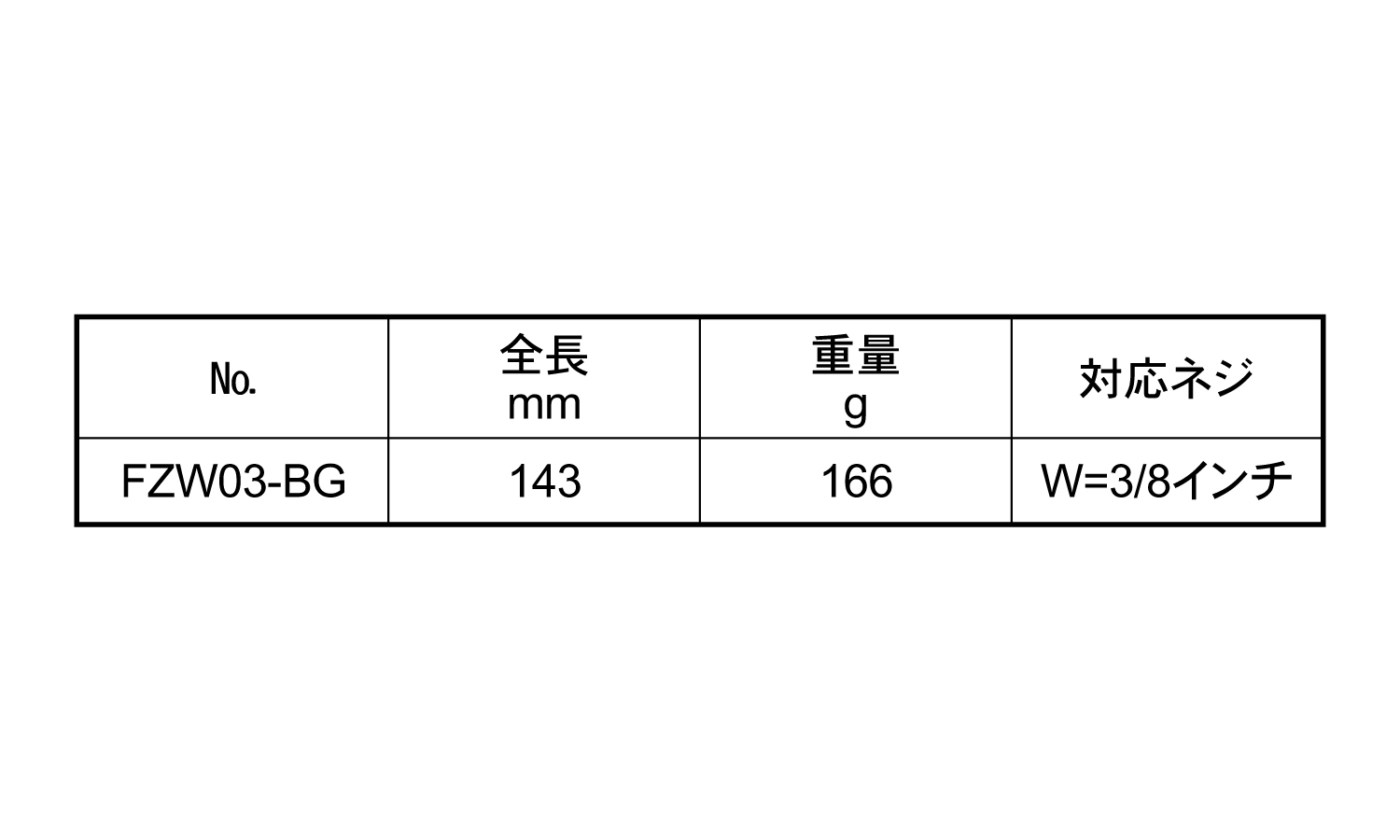 黒金　全ネジクイックレンチ規格