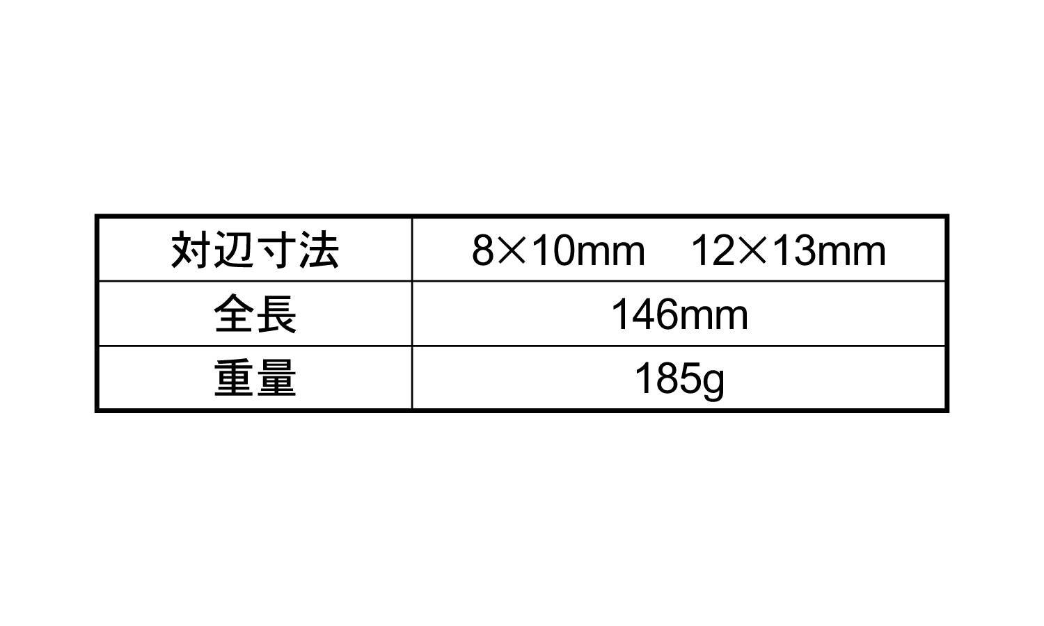 黒金　板ラチェットレンチ電気工事規格