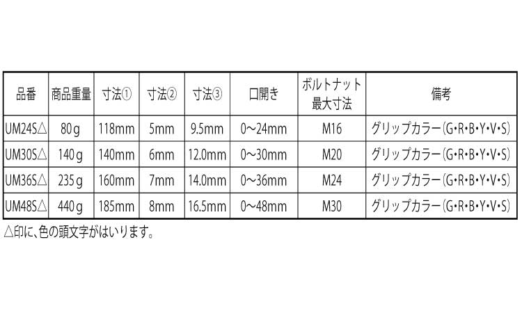 ポケットモンキ　赤規格