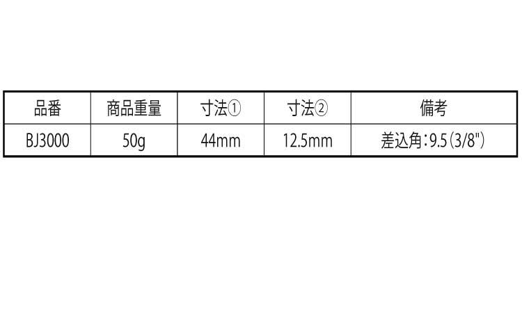ボールジョイント　ＢＪ規格