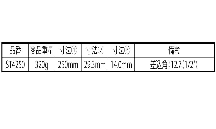 スライディングティーハンドルＳＴ規格