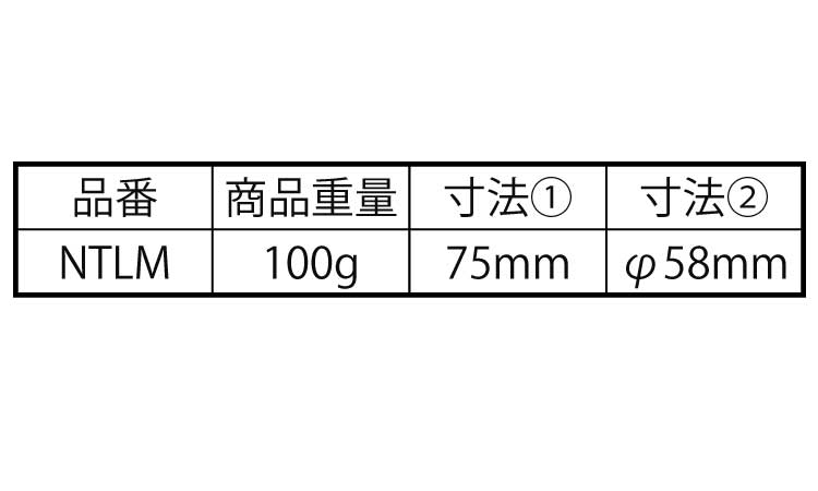 ナットセッター　ＮＴＬＭ規格