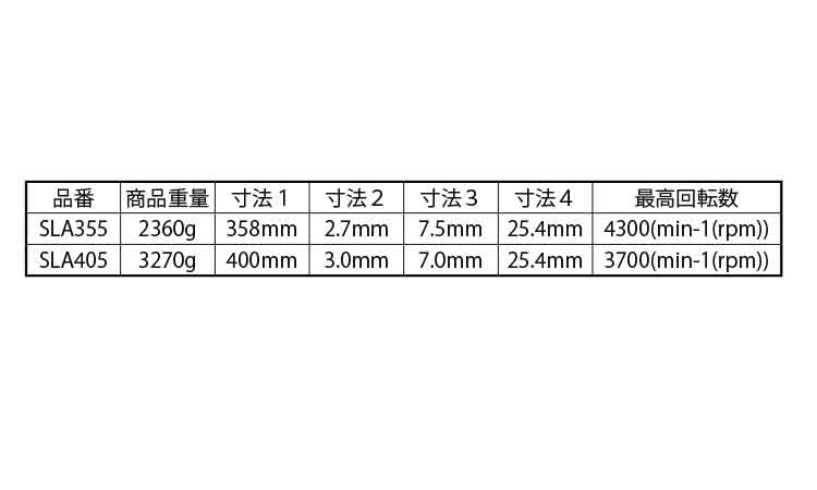ダイヤホイール　ＡＬＣ用（ＳＬＡ規格
