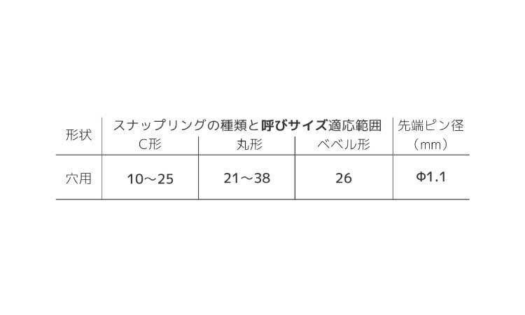 スナップリングプライヤーＰＺ１８規格