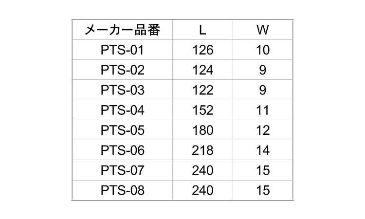 ピンセット　ＰＴＳ規格