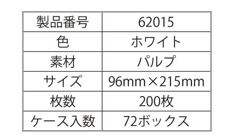 キムワイプ（Ｓ２００ＭＩＮＩ規格
