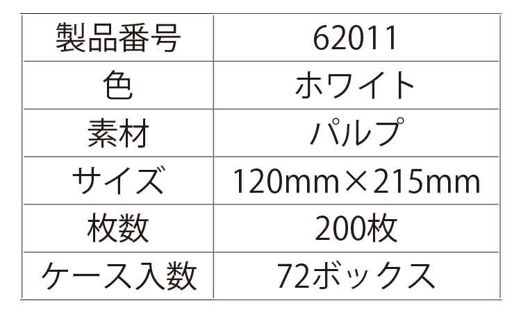 キムワイプ（Ｓ－２００規格