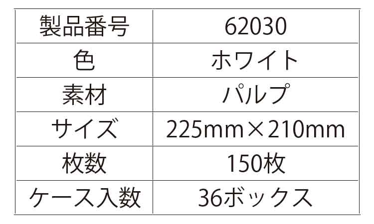 キムワイプ（Ｍ－１５０規格